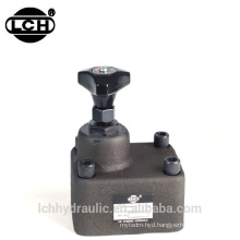 manual variable mechanical hydraulic flow control valve